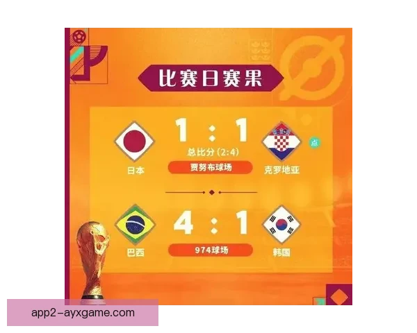 巴西对阵日本精彩赛事在线直播全程回放与分析